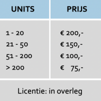 Prijzen Talent Scan Prijzen Talent Scan